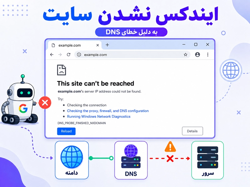 ارور DNS علت ایندکس نشدن سایت در گوگل